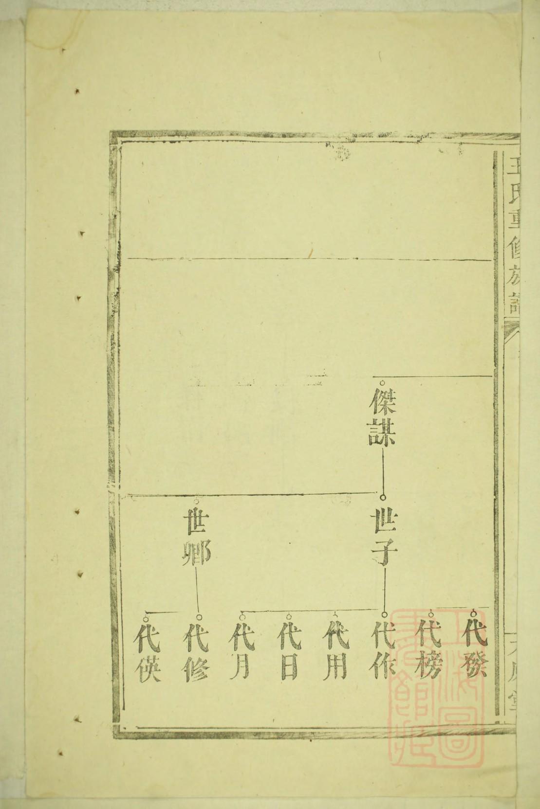 扈姓家谱全部辈分大全