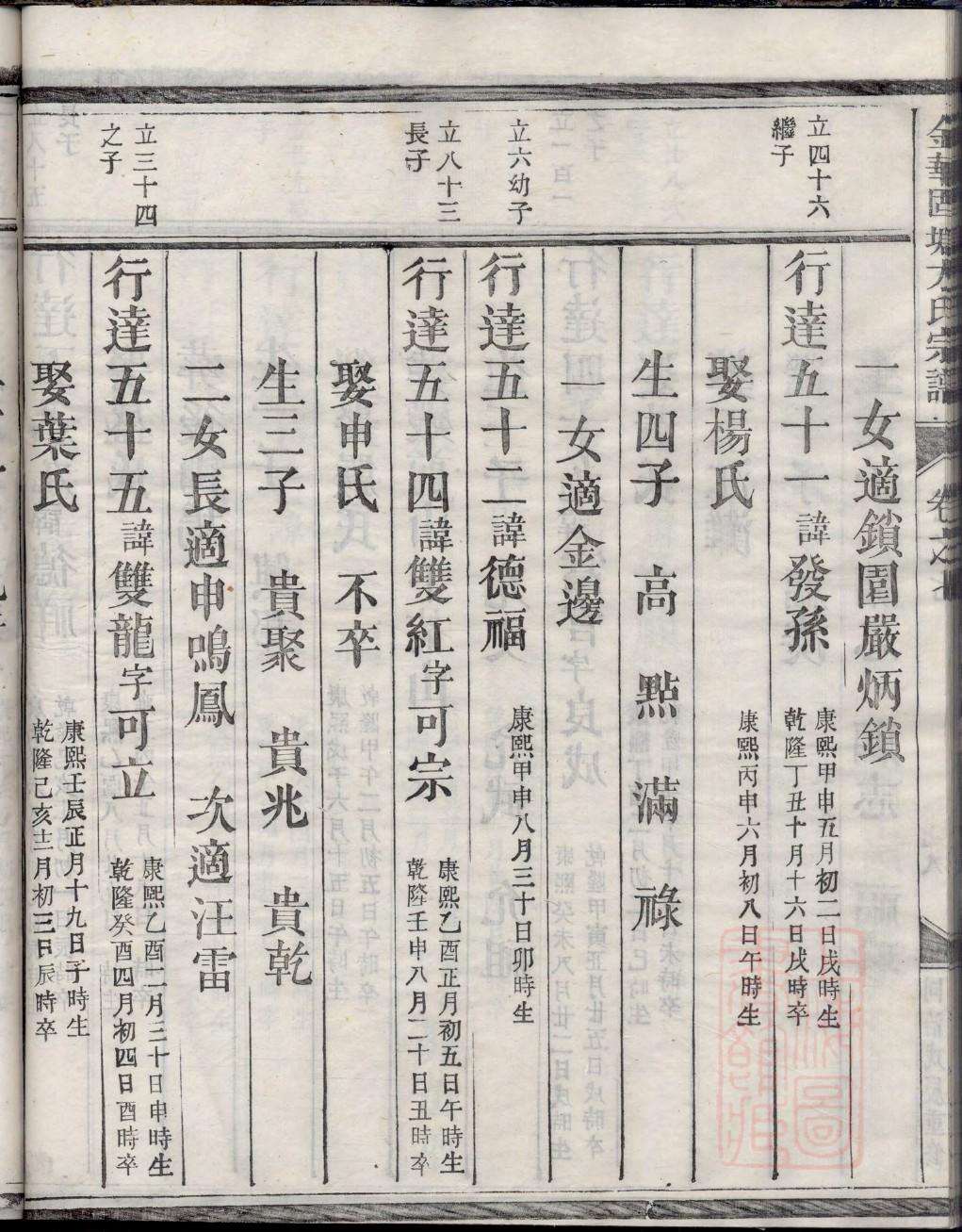 稽姓家谱全部辈分大全