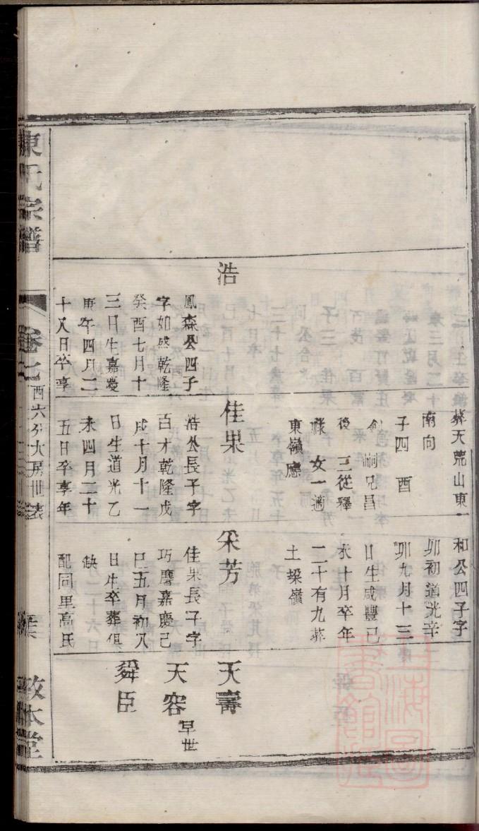 焉姓免费查自己家谱