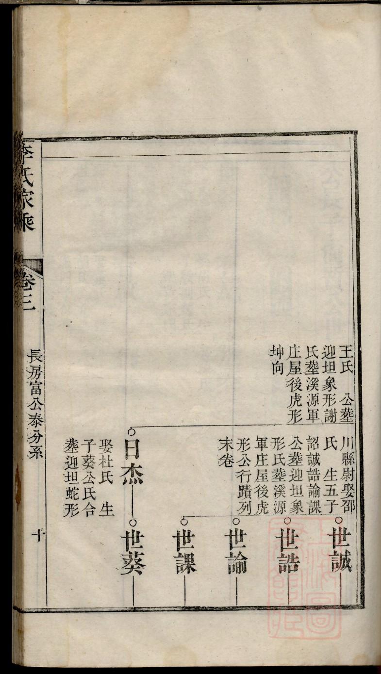 巨氏起源地祖籍哪里