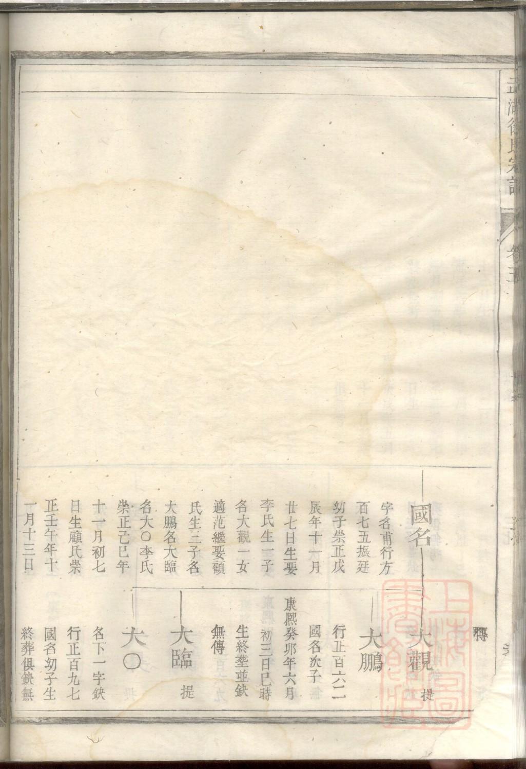 林氏祠堂图片