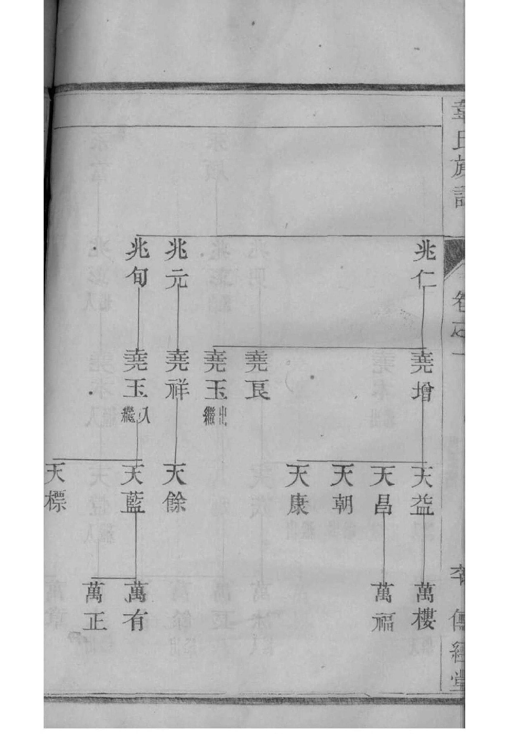 山东于姓家谱敬书昭