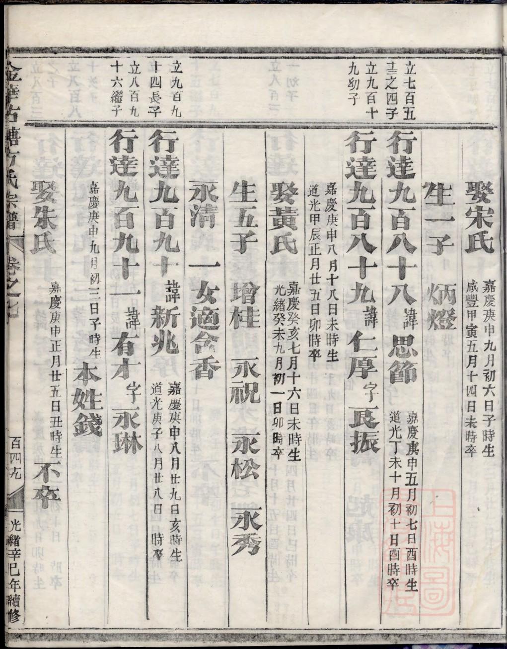 朝氏家谱族谱数据库