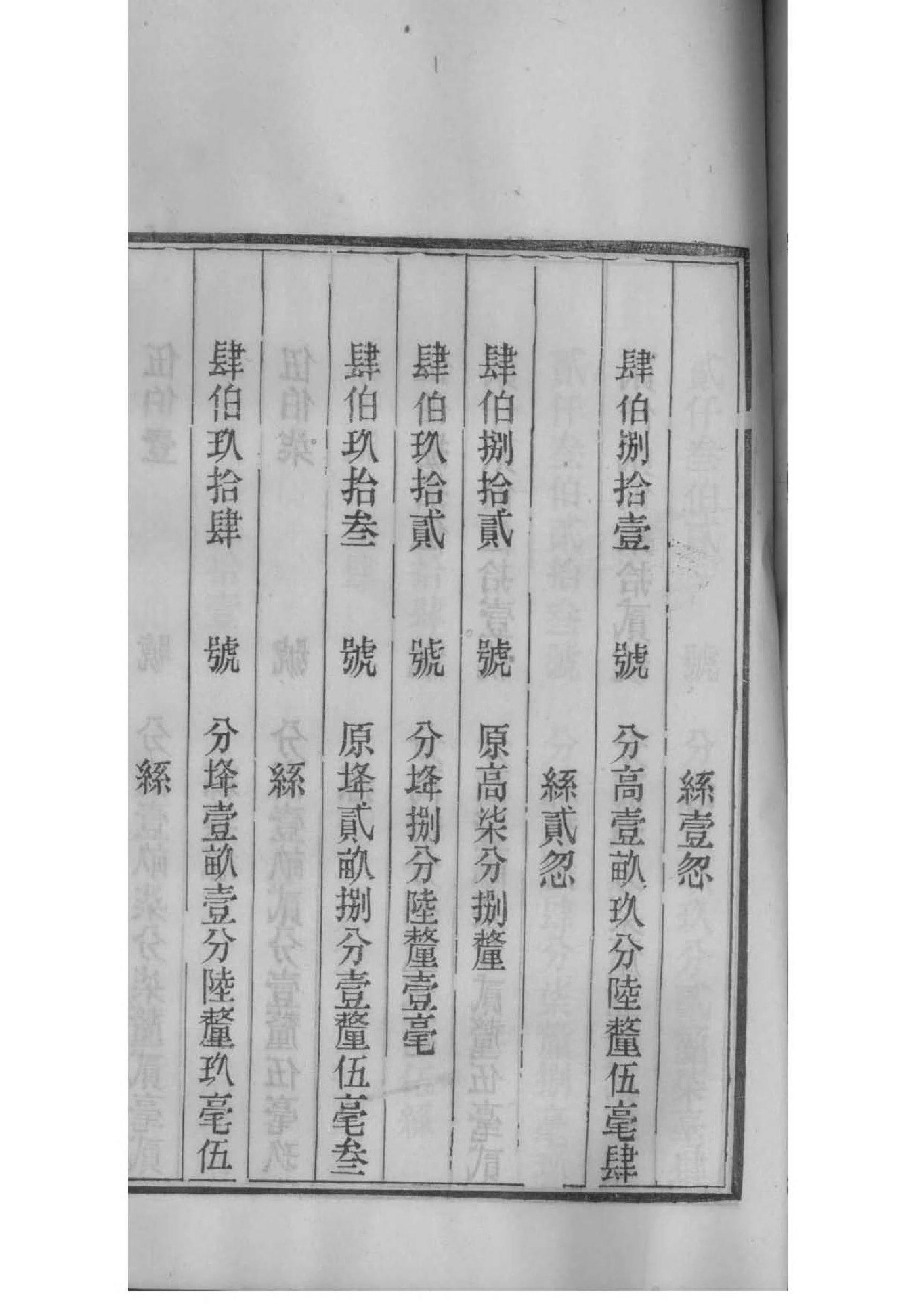 刘吉茂家谱