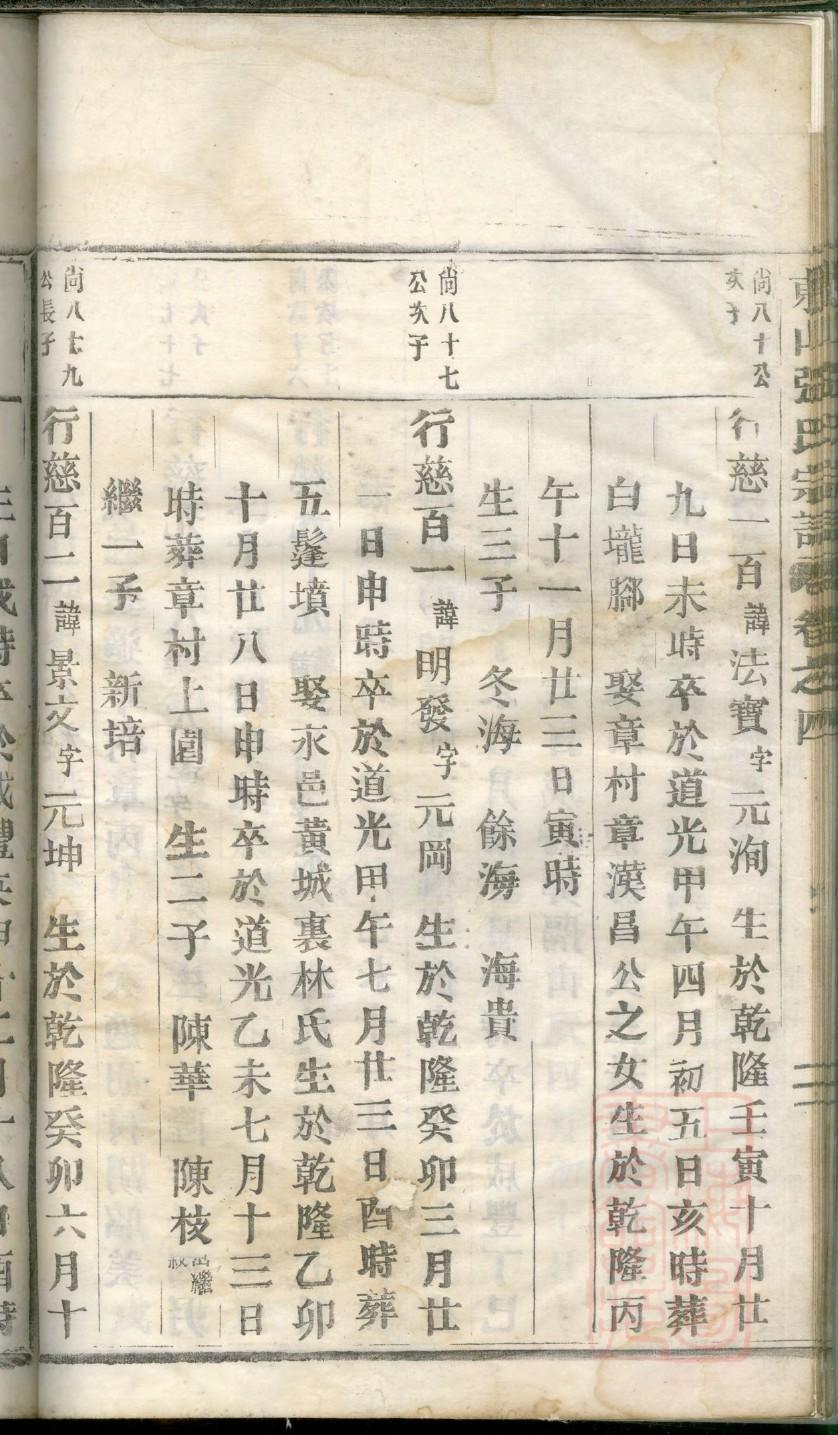 才溪山西太原王氏家谱