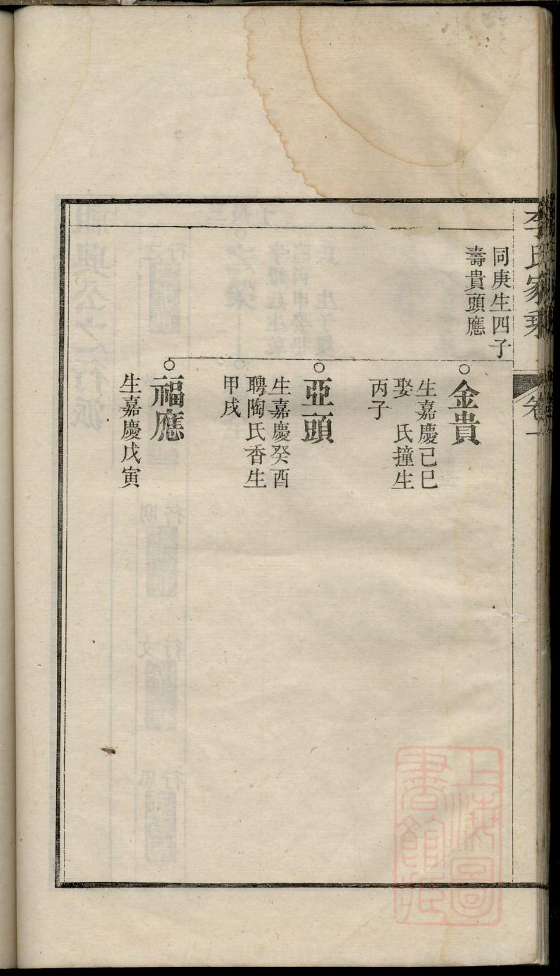 祠堂建筑修缮