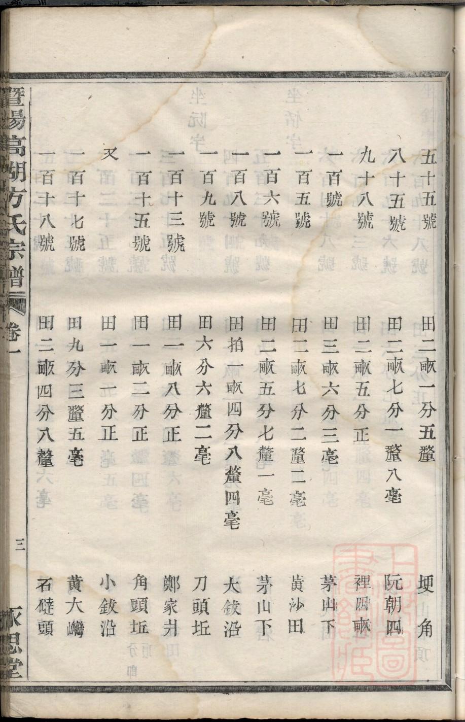 汤氏家谱字辈