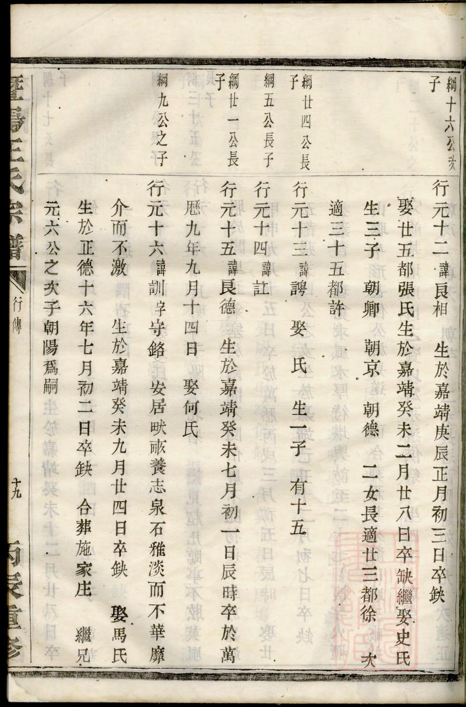 尧氏祖先是谁