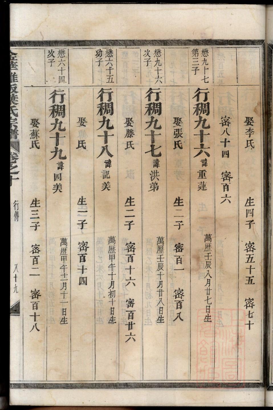 户氏家谱
