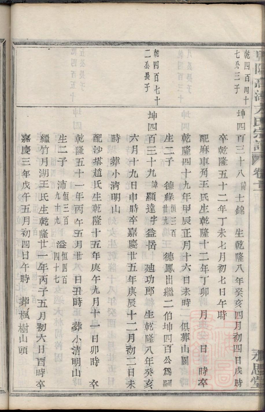 寇氏家谱族谱数据库
