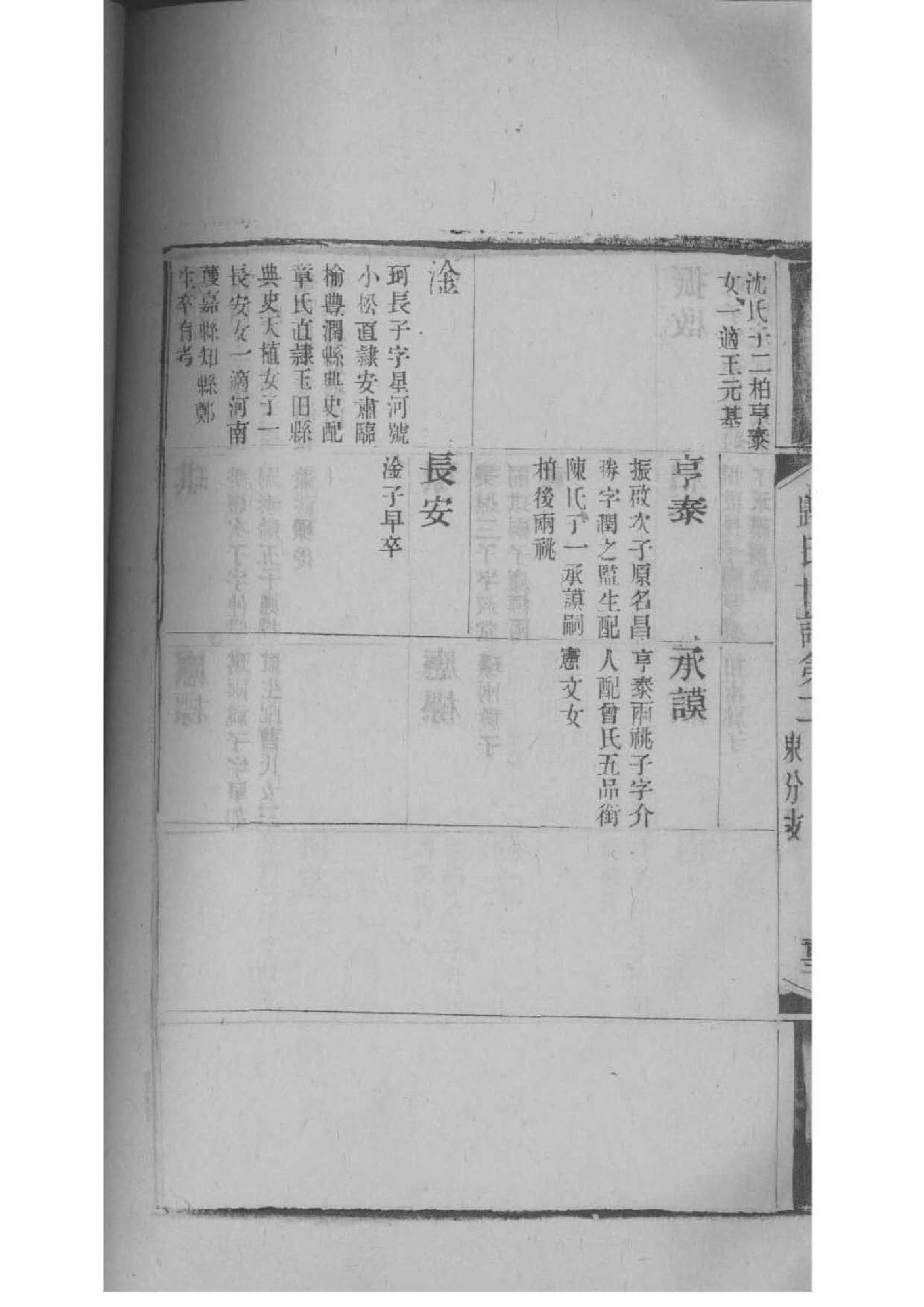 南门氏辈分排列顺序