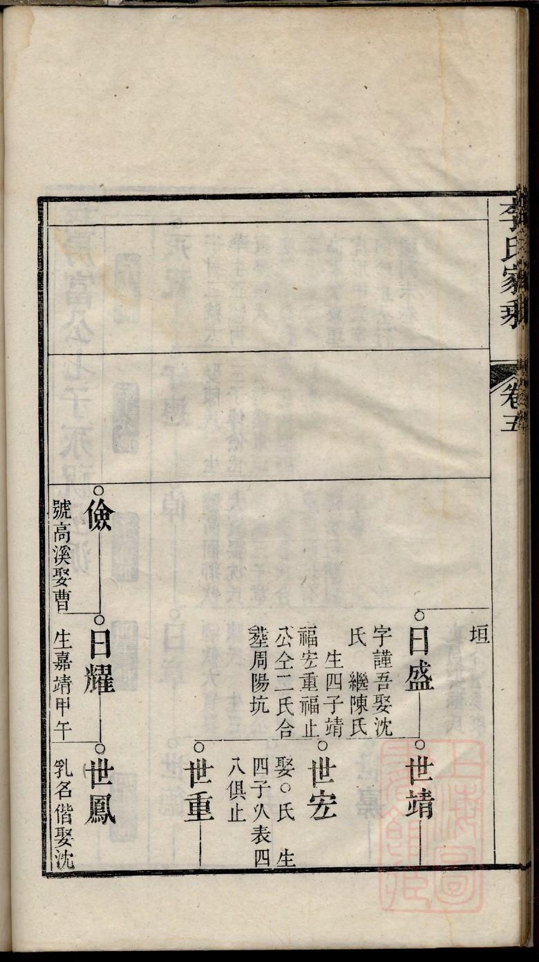 仿古线装家谱印刷装订