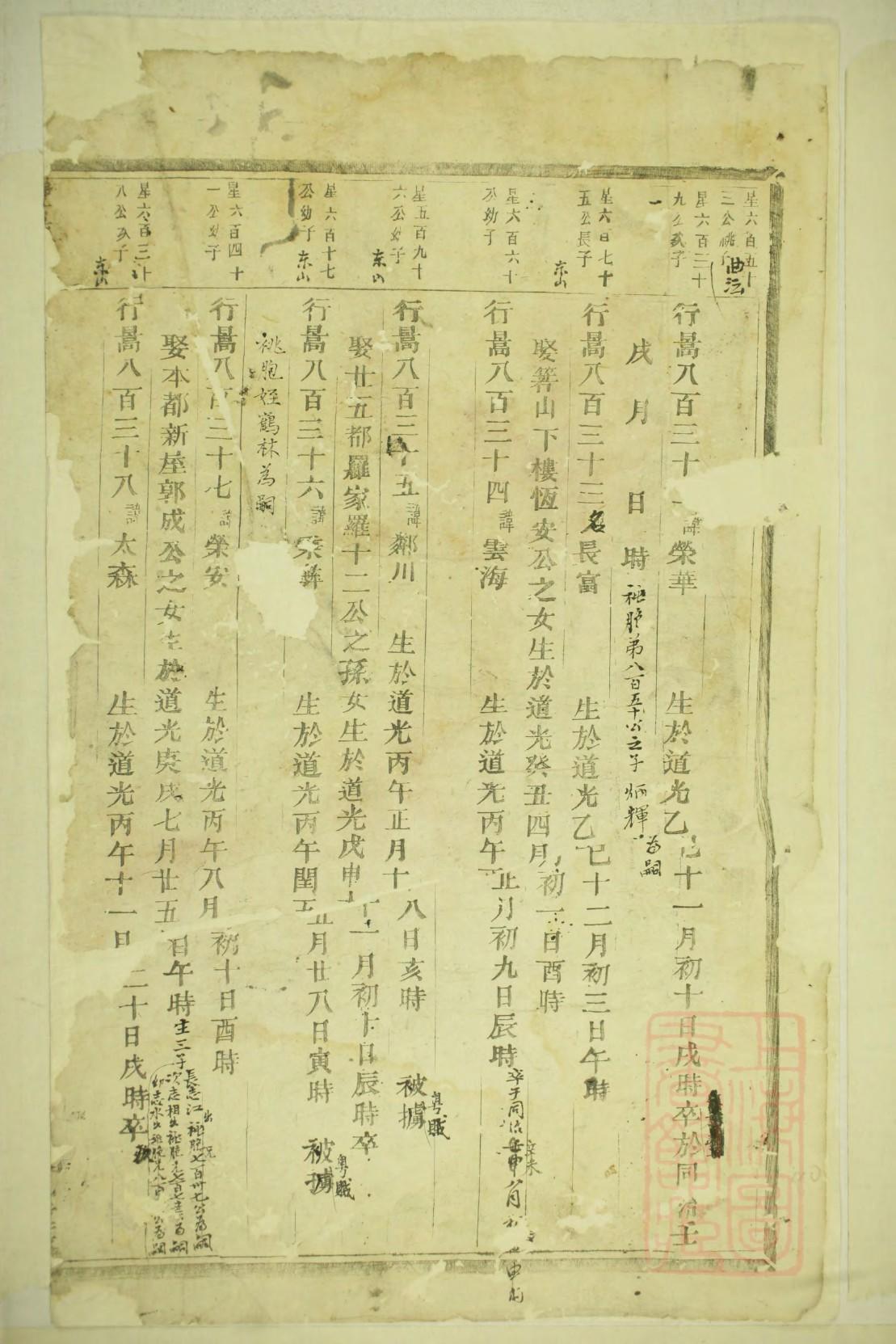 师宗窦窦氏家谱辈分表