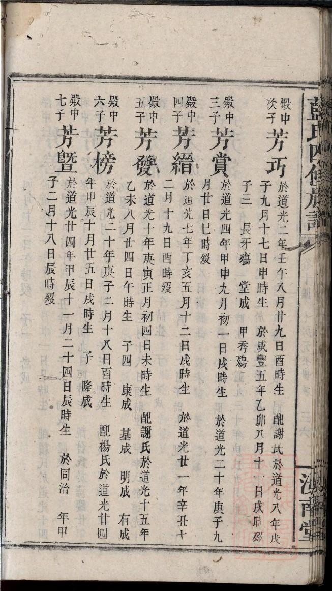 所氏的起源