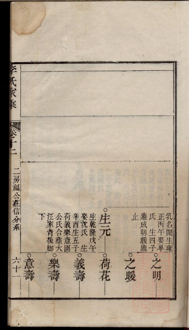 綦氏辈分排列顺序