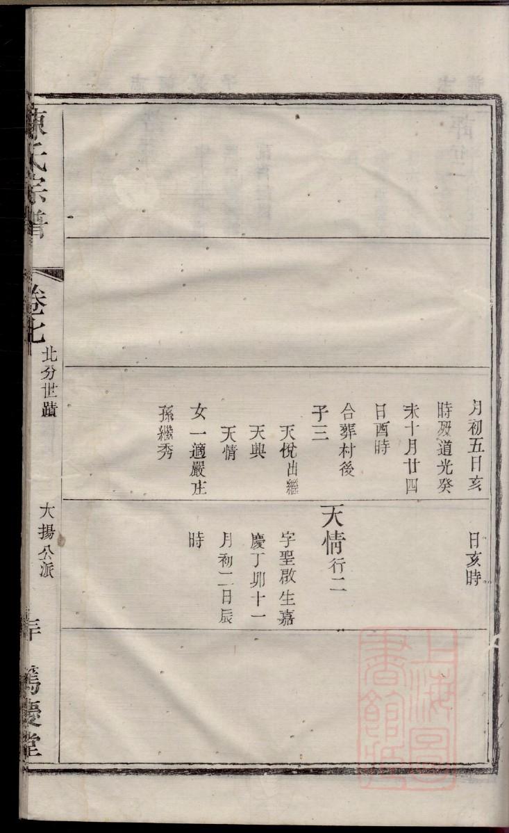 关氏家谱24个辈分