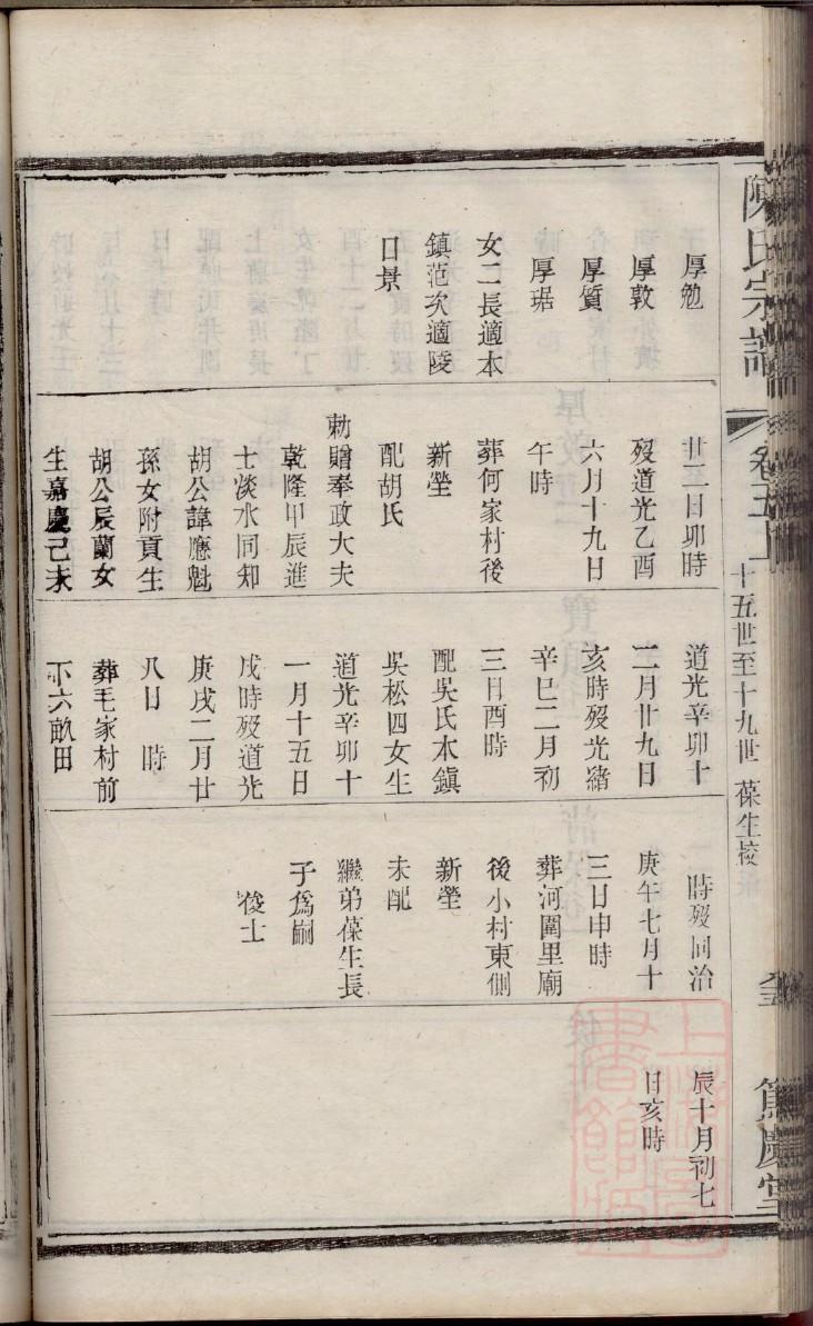 浠水冯氏宗祠