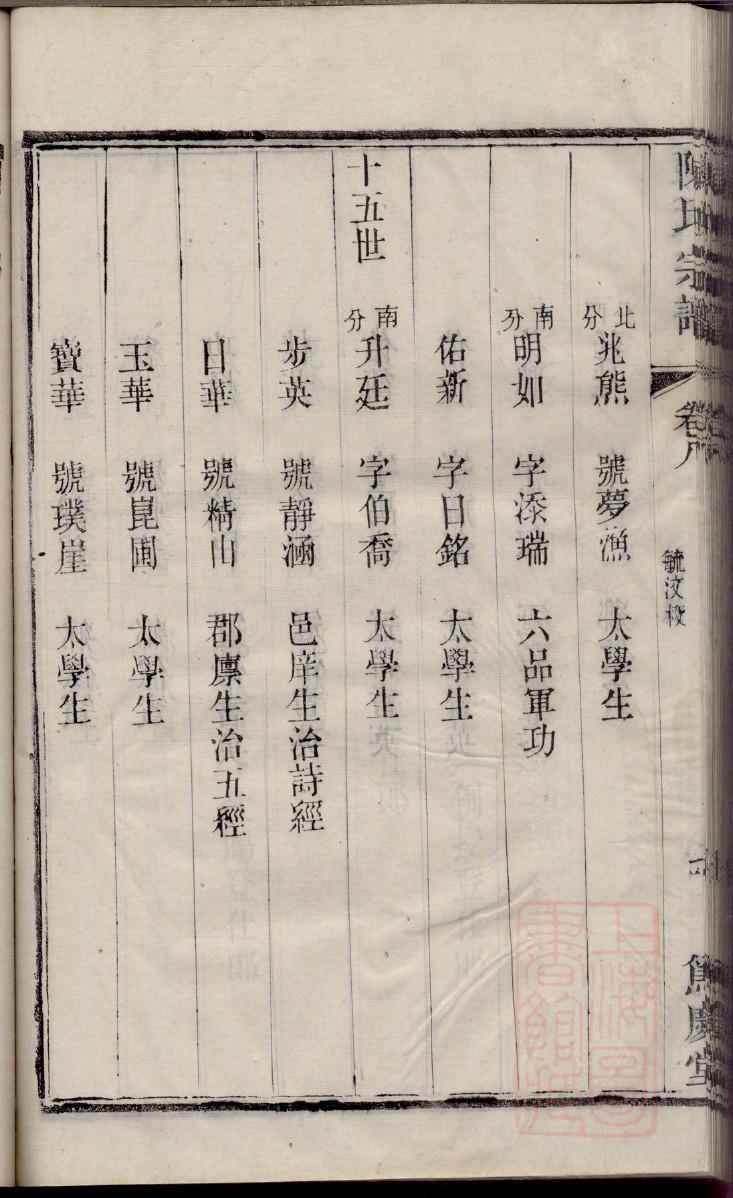 羊舌氏族谱字辈大全