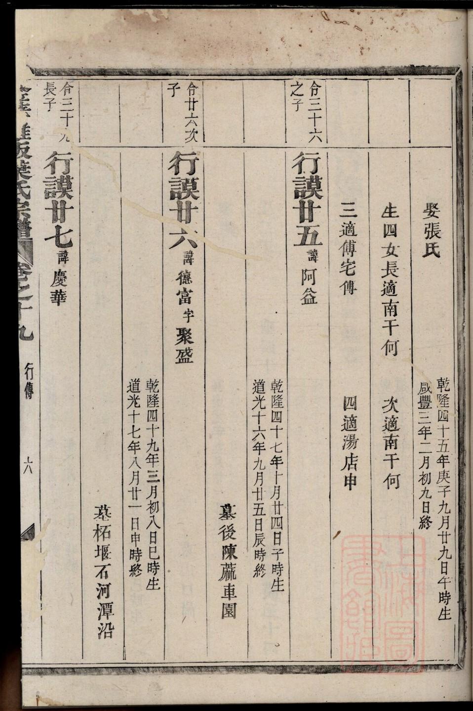 汪氏宗祠在哪里