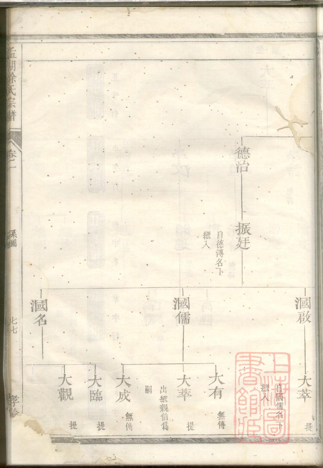 宛氏族谱序言范文