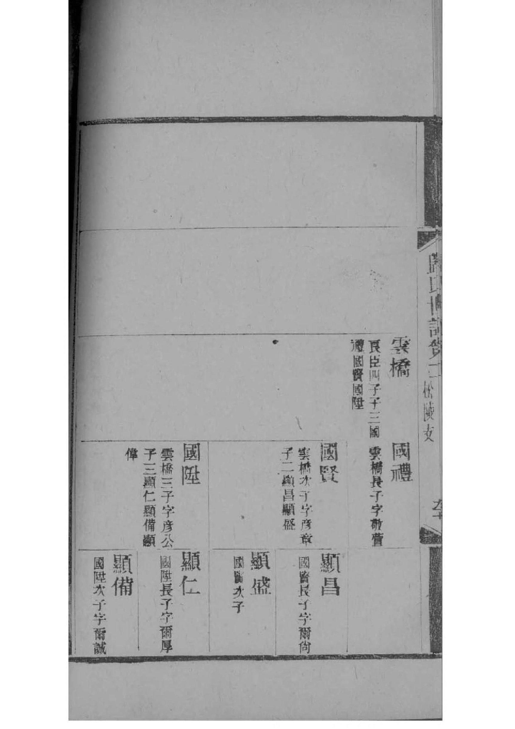 阎氏的起源