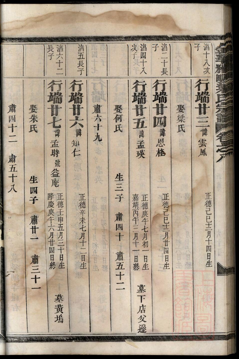谬姓免费查自己家谱