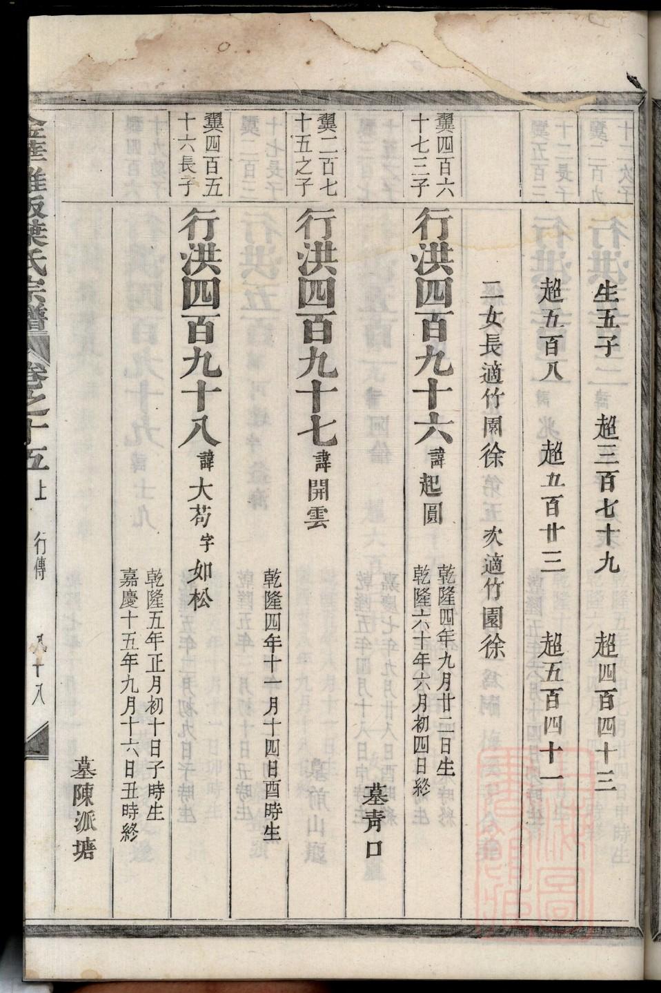 曲氏族谱108字辈
