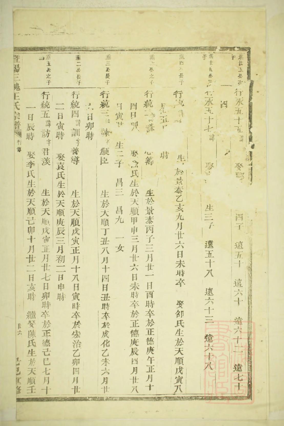 黄姓家谱辈分排列