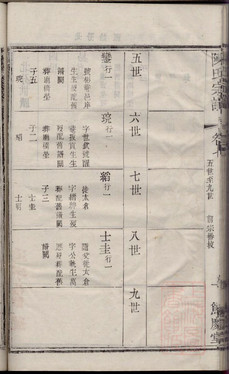 舜氏族谱序言范文