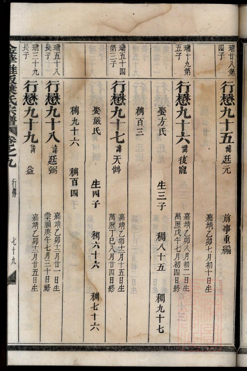 星氏祠堂在哪里