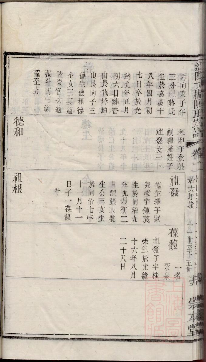 桐姓历史名人有哪些