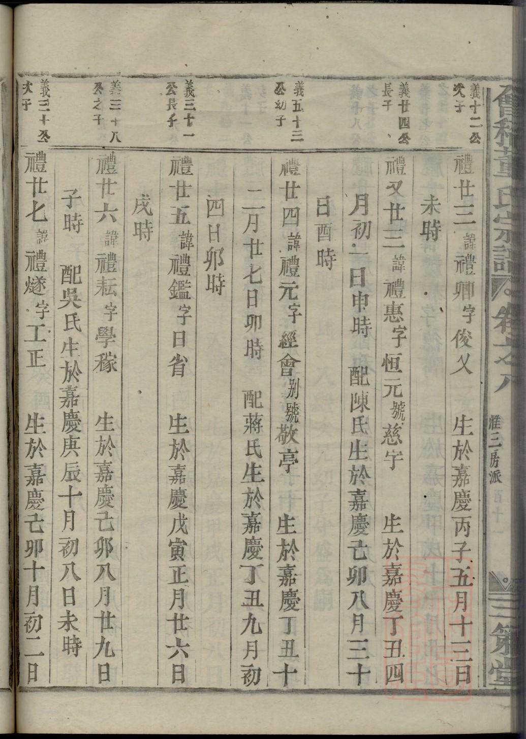容姓族谱