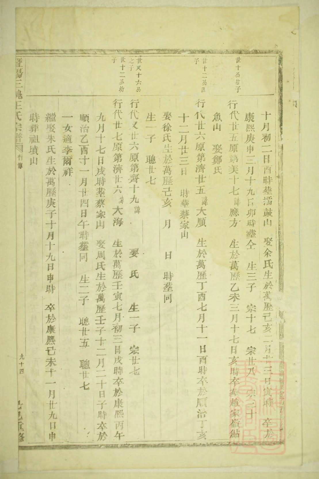 师氏家谱族谱数据库