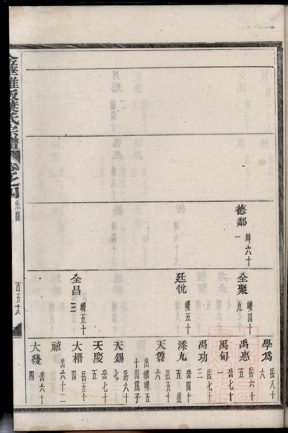 玄氏祠堂在哪里