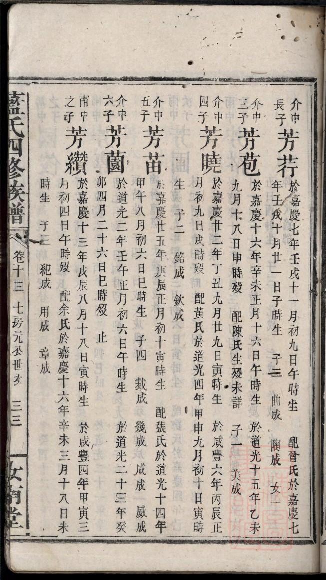 刘姓家谱图