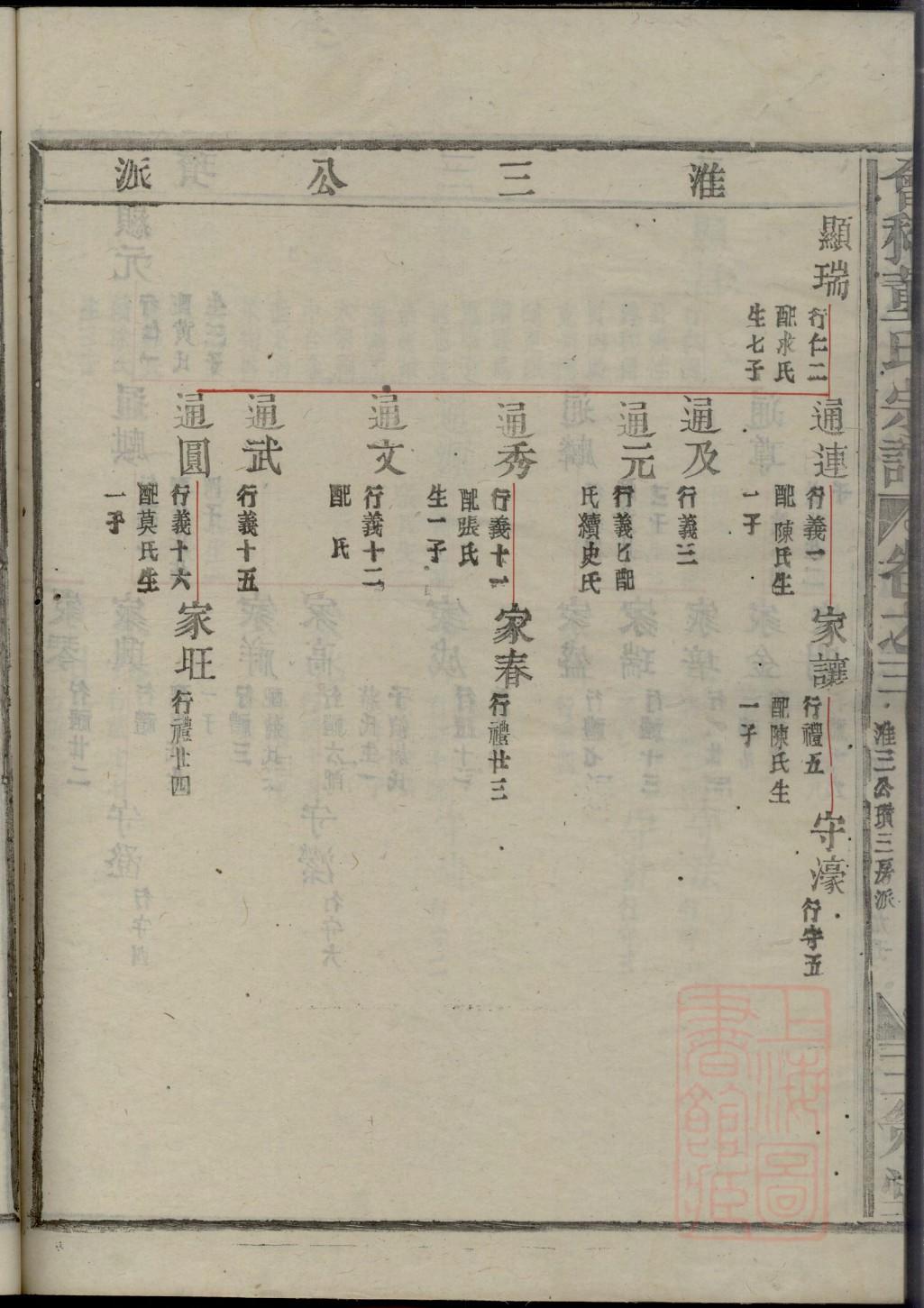 知乎德云社家谱