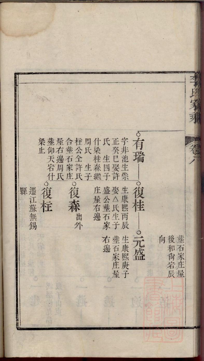 宗祠修缮多少钱