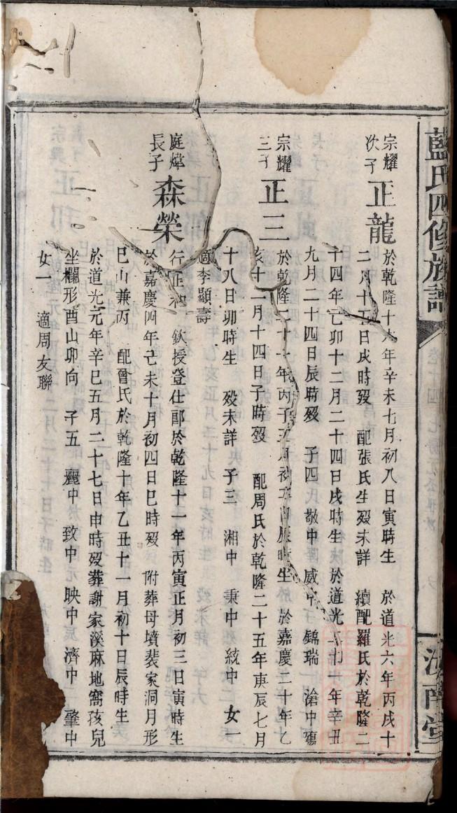 香姓名人有哪些