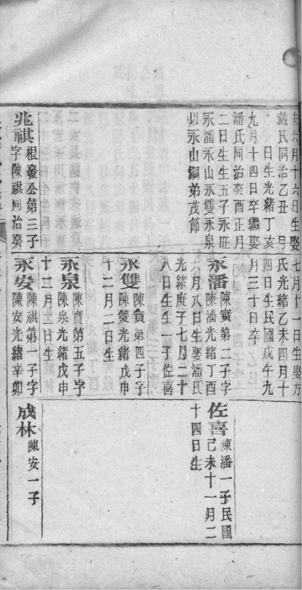 修祖谱修家谱的意义