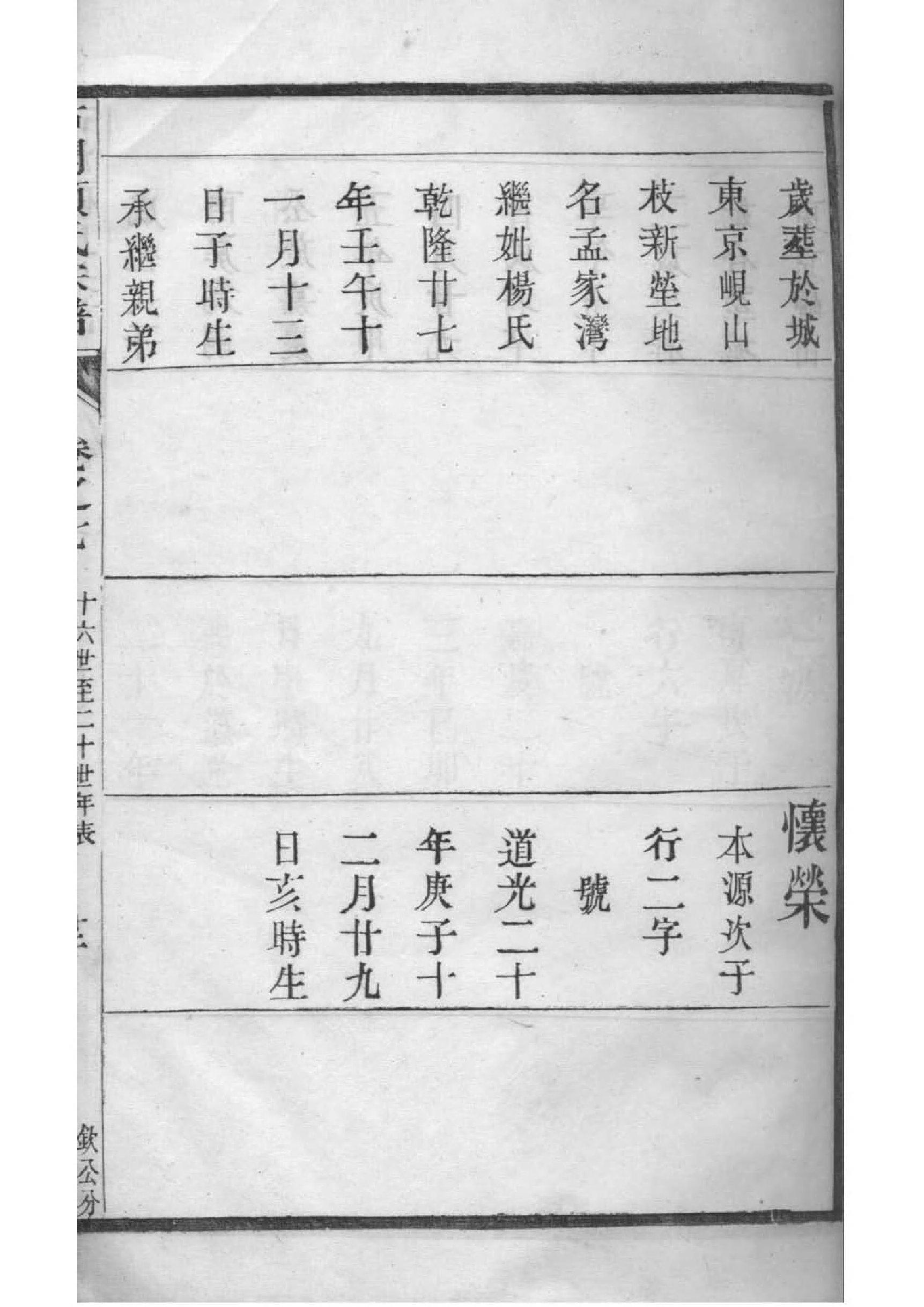 诸葛氏家谱所有字辈查询