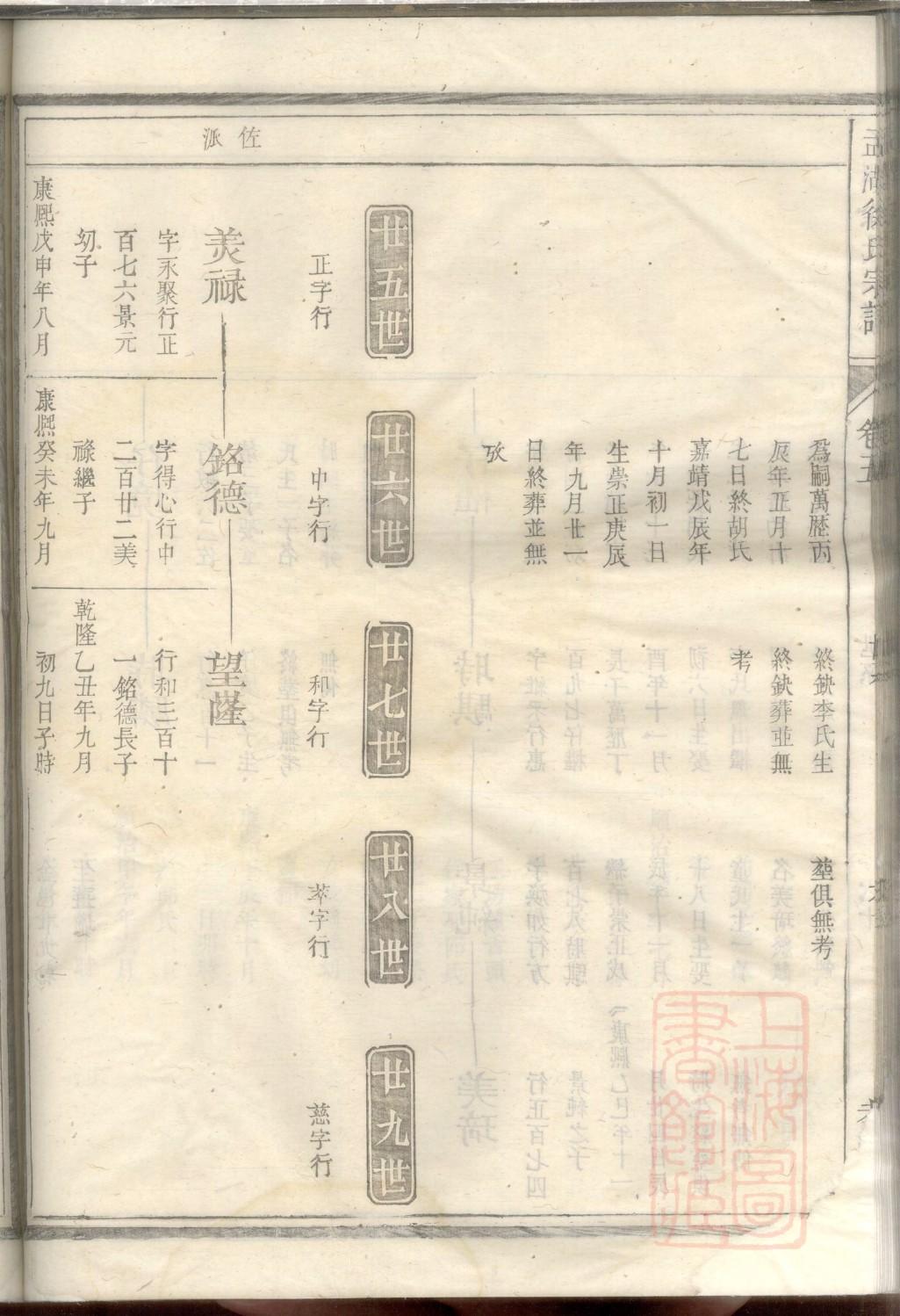 家谱挂图大全