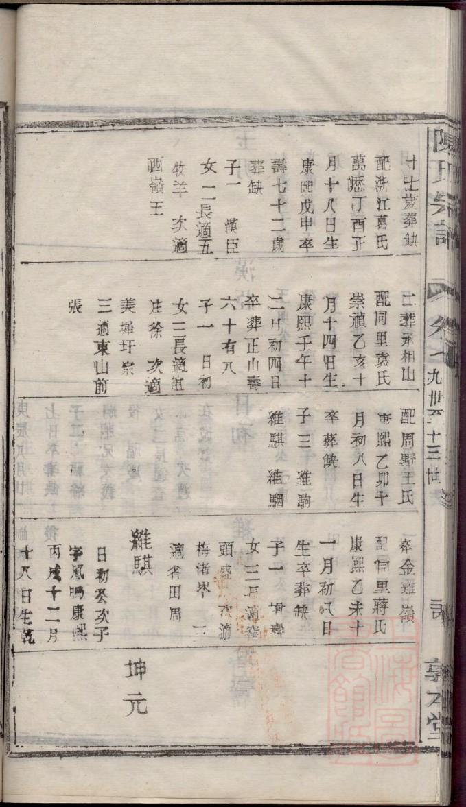族谱如何制作