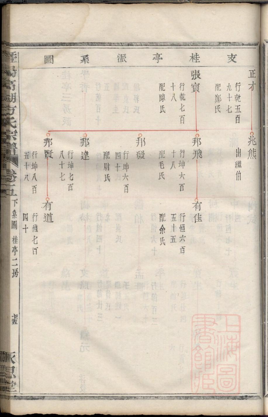 化姓的来源和历史