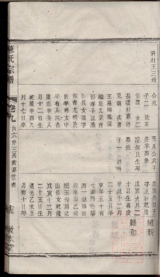 习氏家谱查询一览表