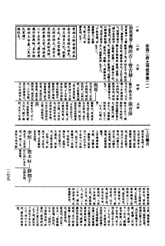 广西庞氏家谱字辈