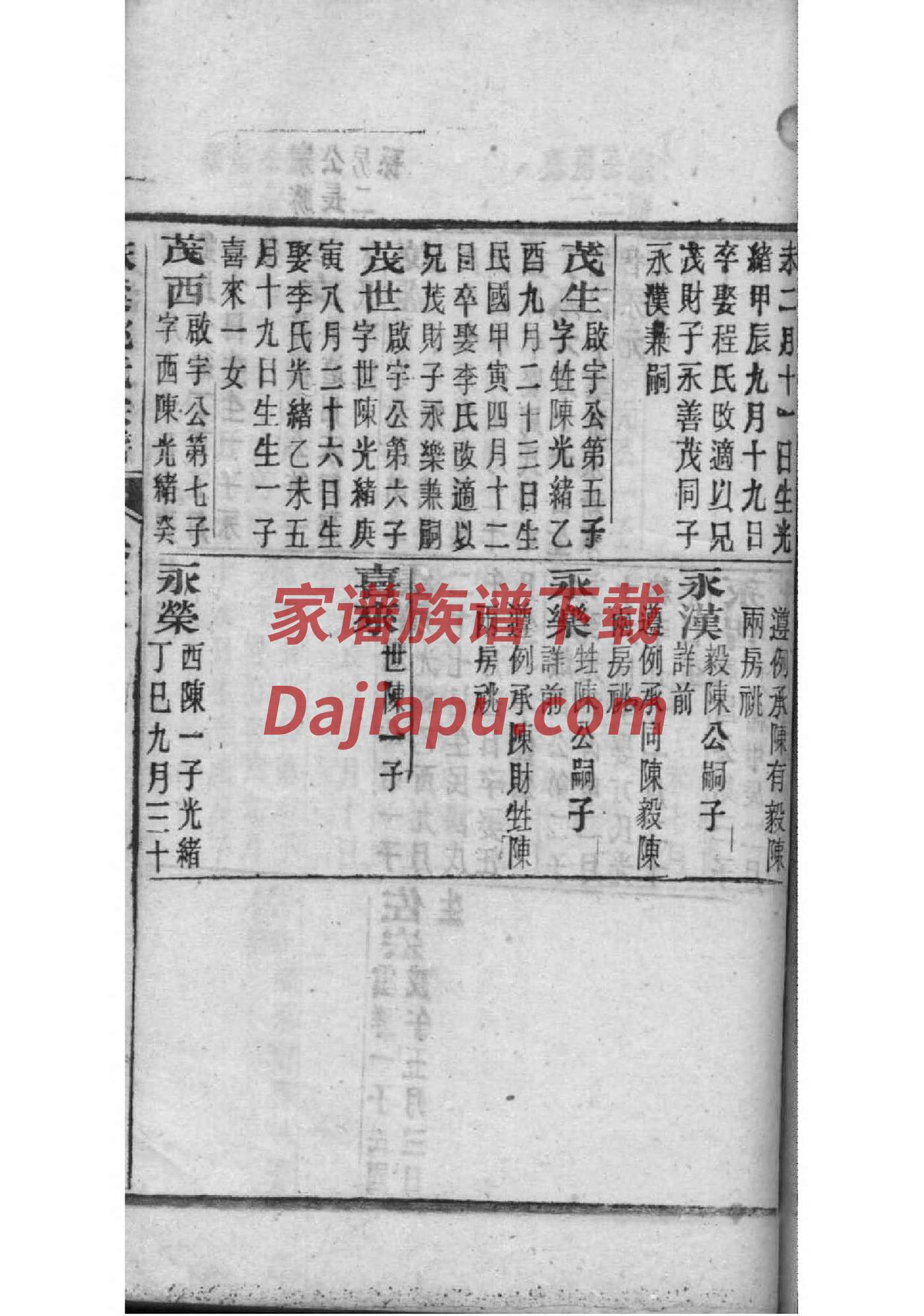 孟姓名人有哪些