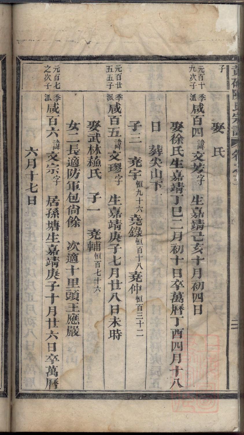 附近哪里有家谱印刷厂