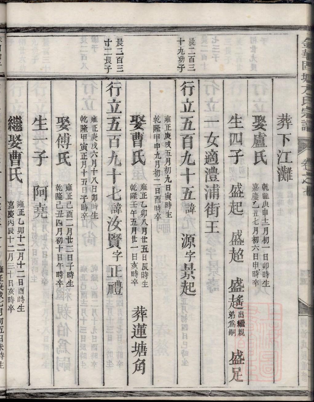 余氏宗祠余少保