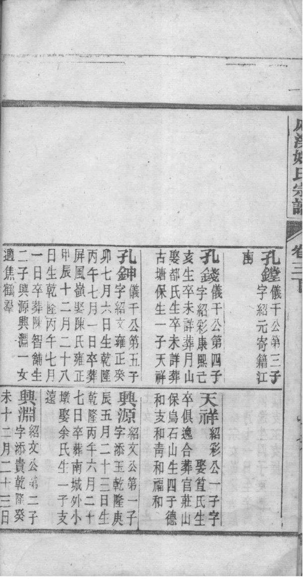 仲氏族谱
