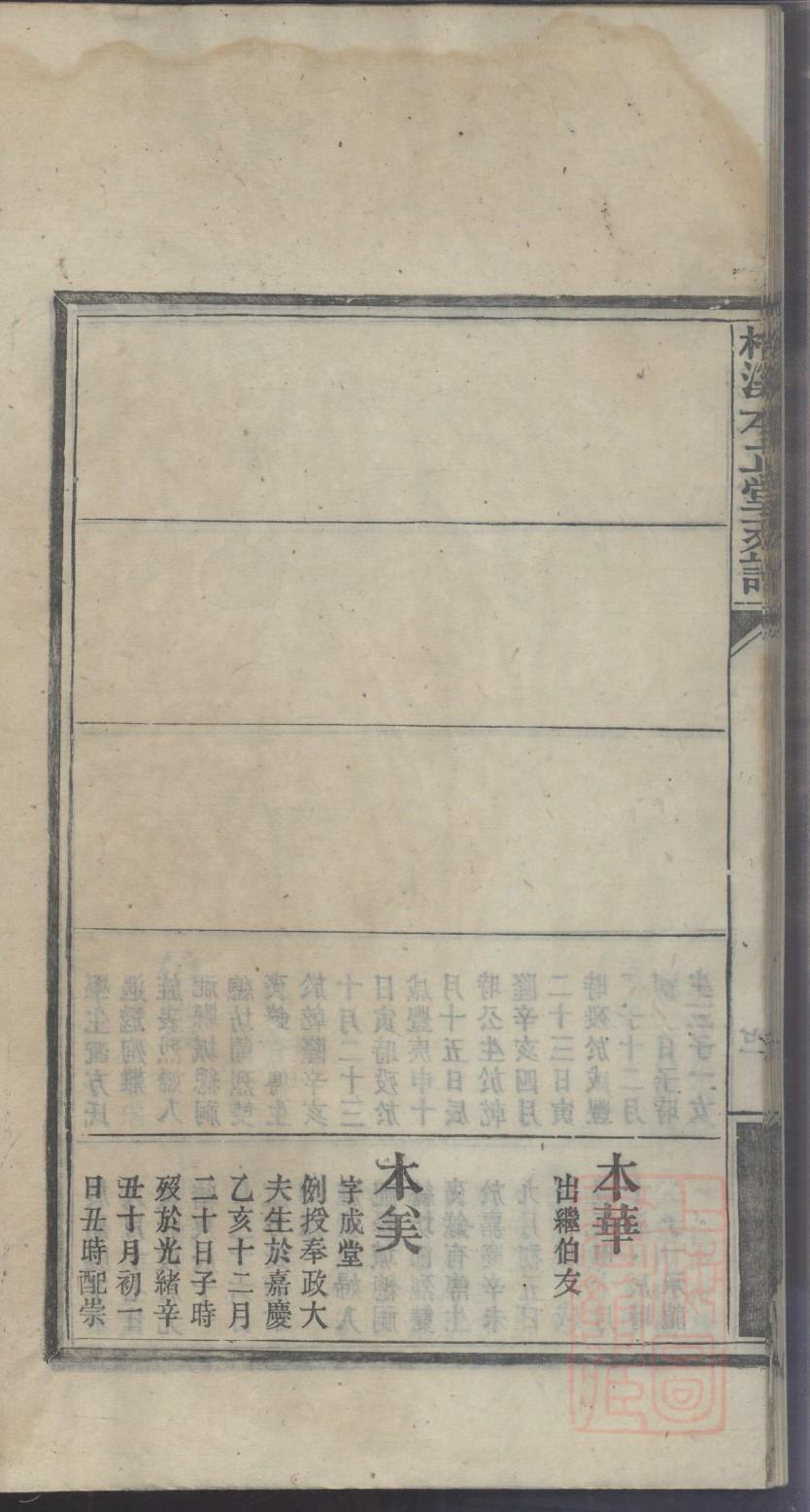 廖氏家族族谱最新